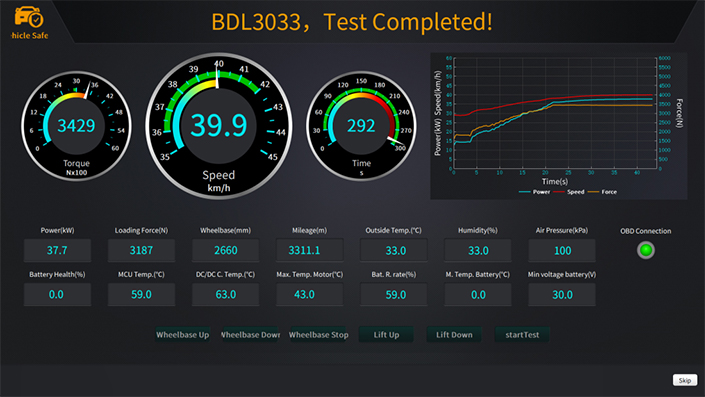 Dis-charging Test Interface